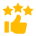 12860 Satisfied Customers